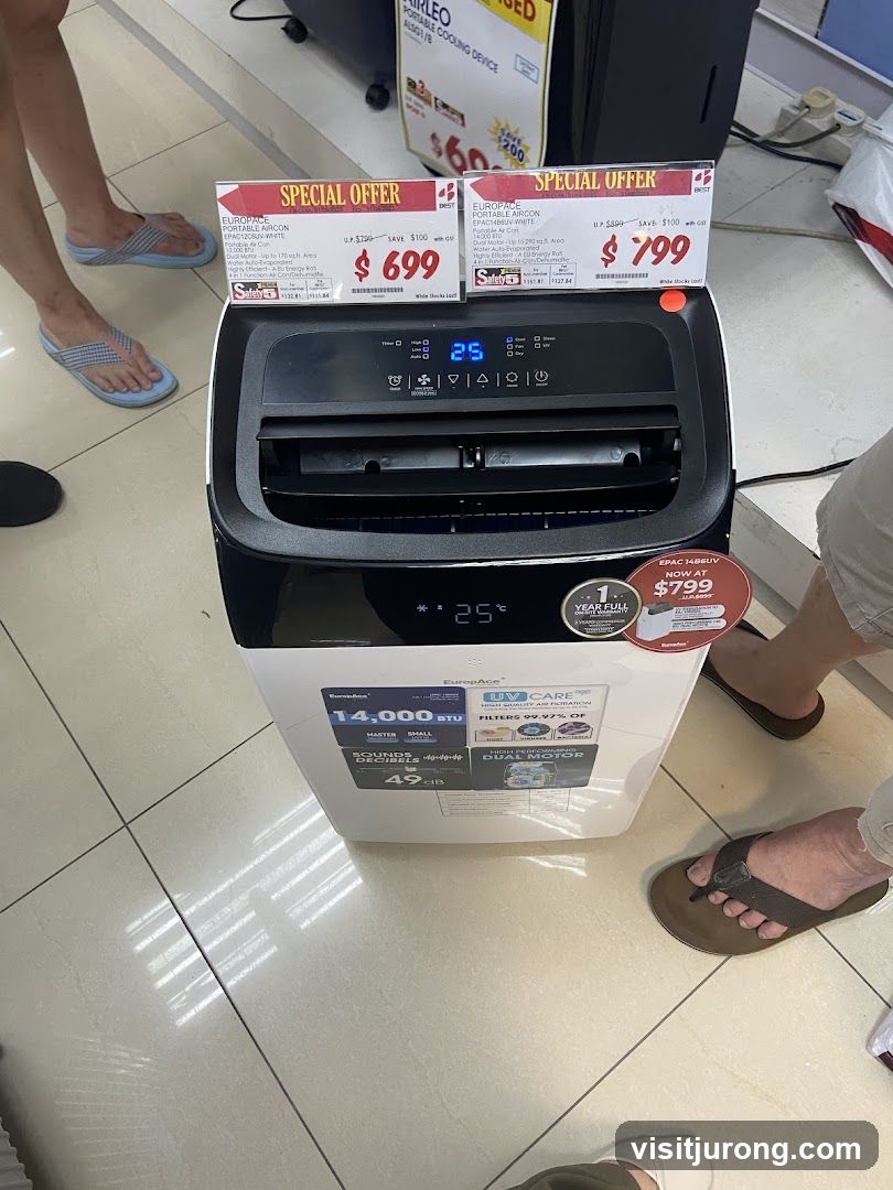 Portable Air Conditioner Display