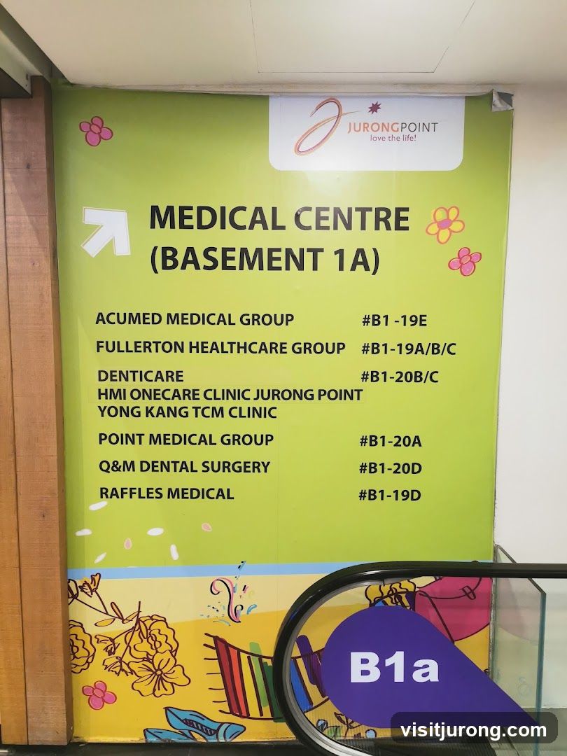 Medical Centre Directory