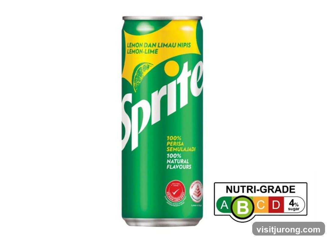Sprite Can
