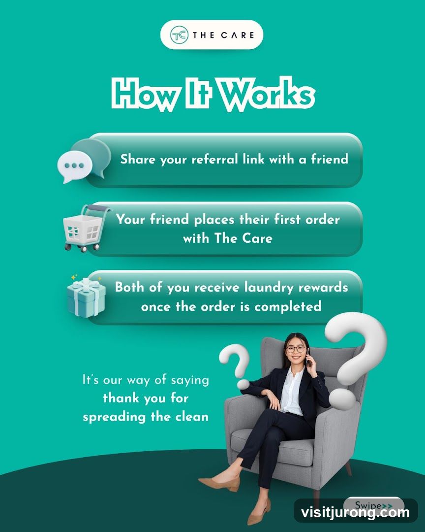 How It Works