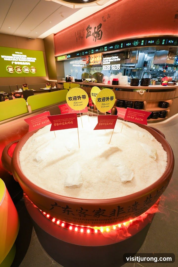 Restaurant Display
