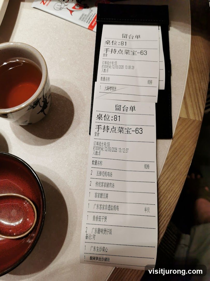 Restaurant Order Tickets