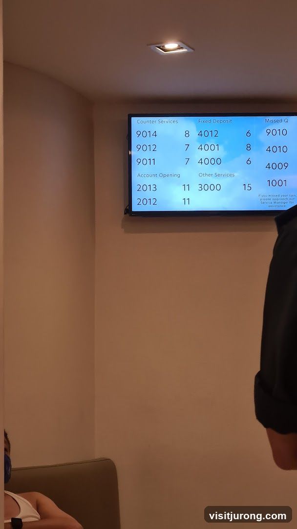 Queue Display