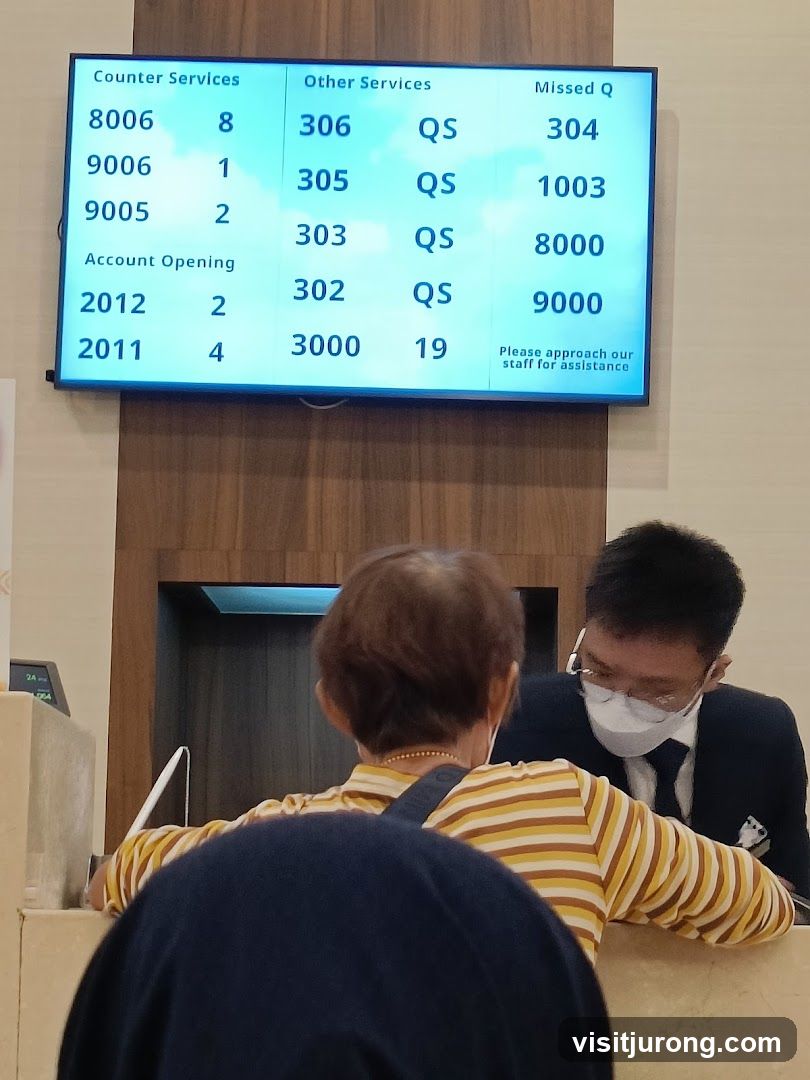 Queue Display