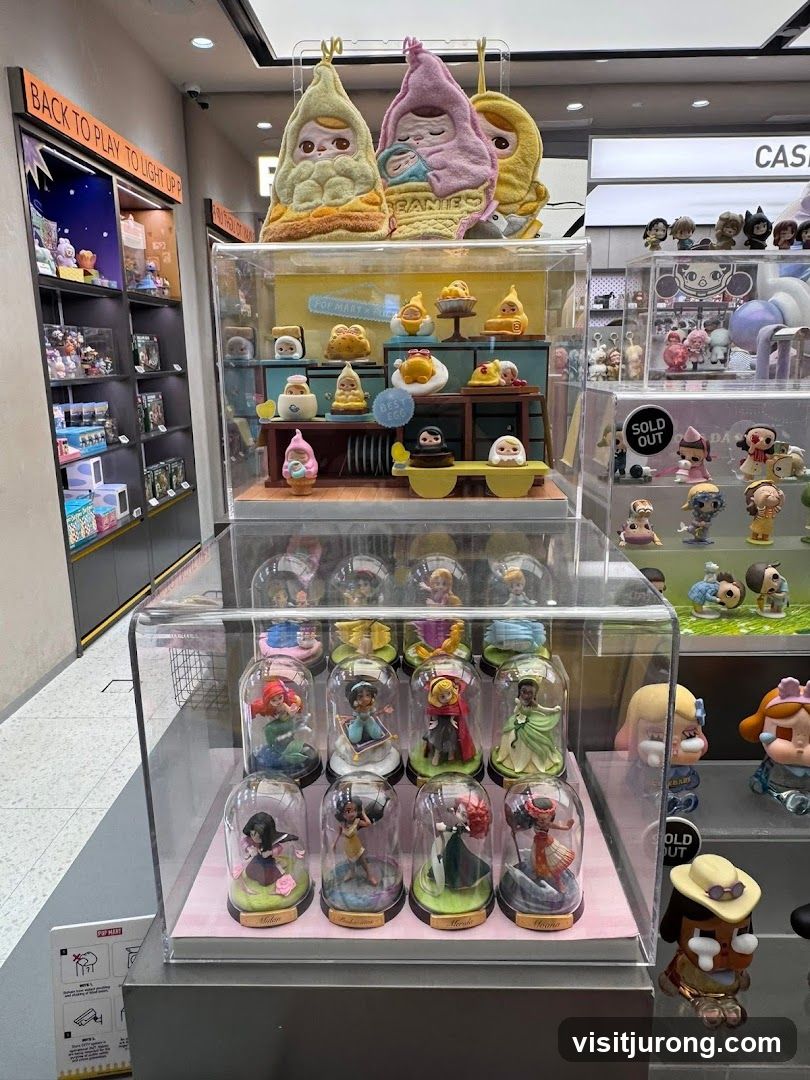 Display of Collectible Figures