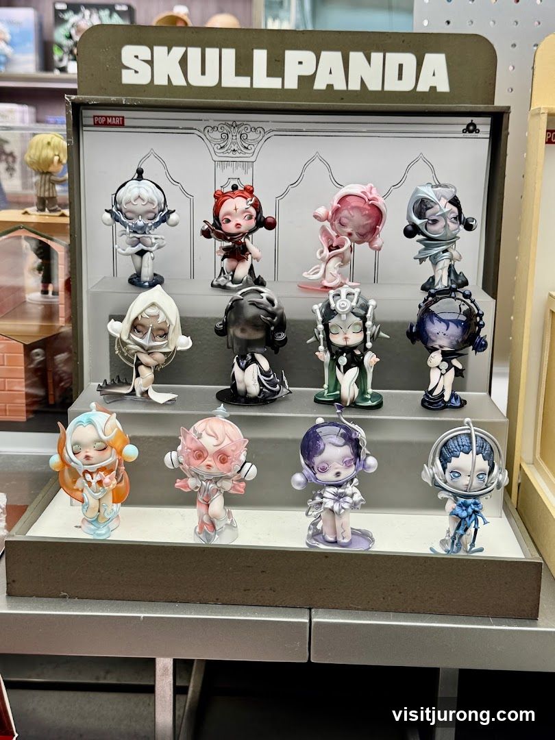 Skullpanda Display