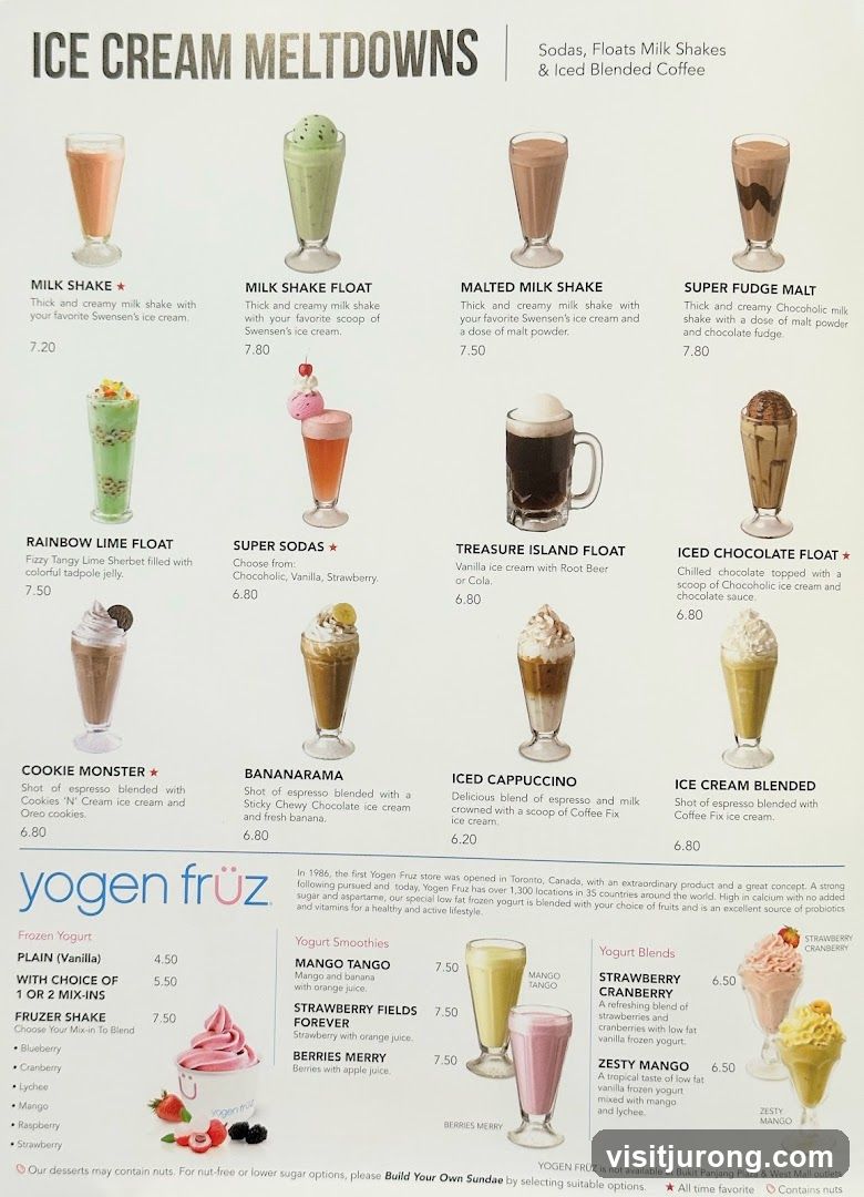 ICE CREAM MELTDOWNS