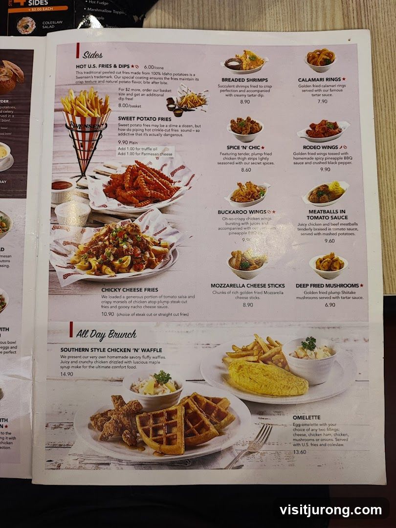 Sides