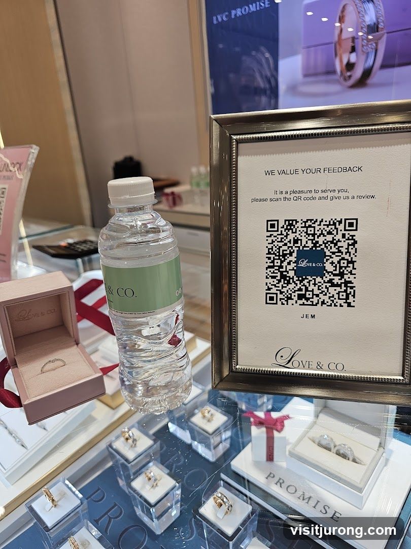 Jewelry Display with Feedback QR Code