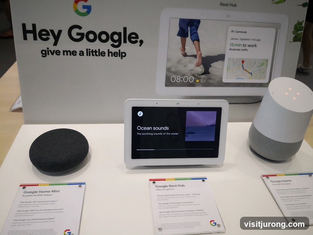 Google Smart Home Devices Display