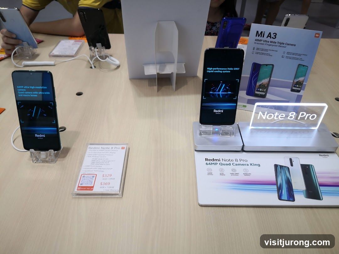Redmi Note 8 Pro Display