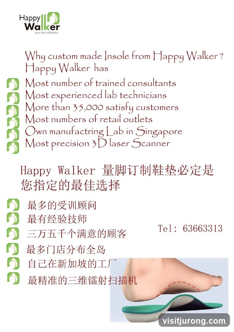 Happy Walker Insole Information