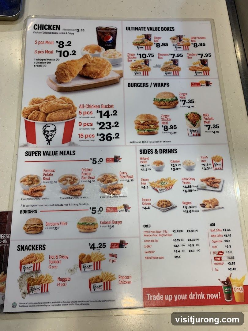 KFC Menu