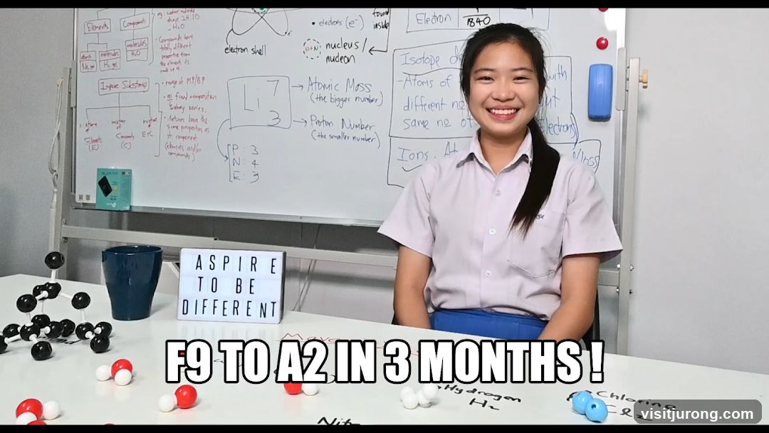 Maverick Learners Lab