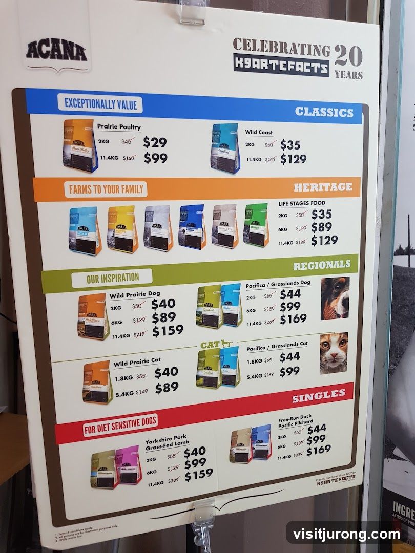 ACANA Pet Food Price List