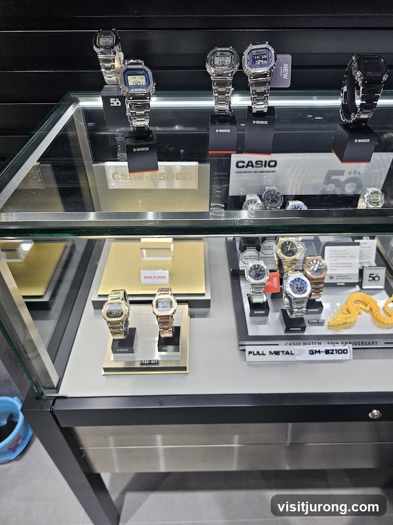 Watch Display
