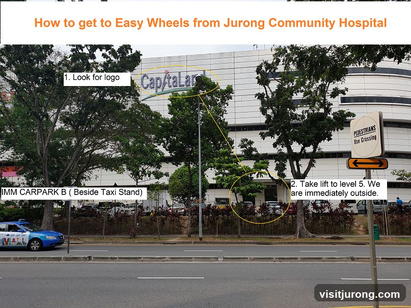 Directions to Easy Wheels