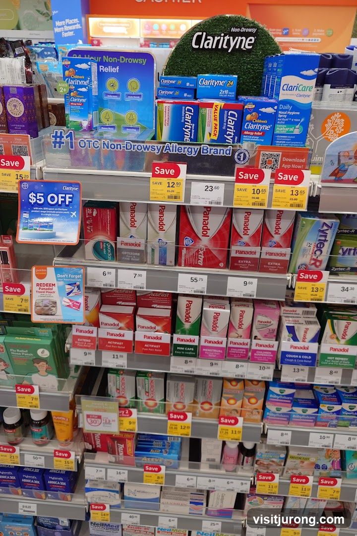 Medication Display
