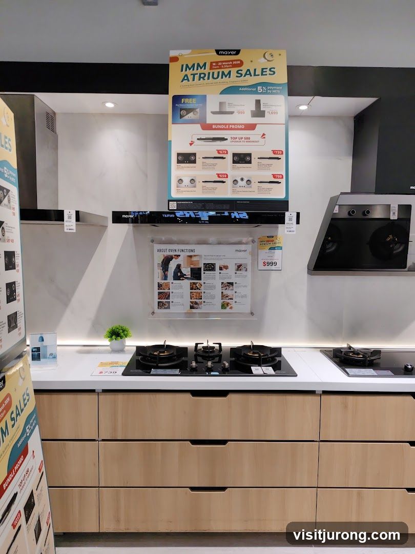Kitchen Appliance Display