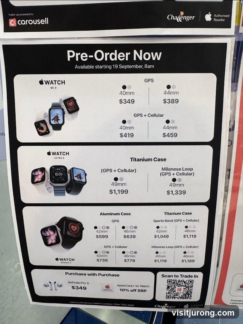 Apple Watch Pre-Order