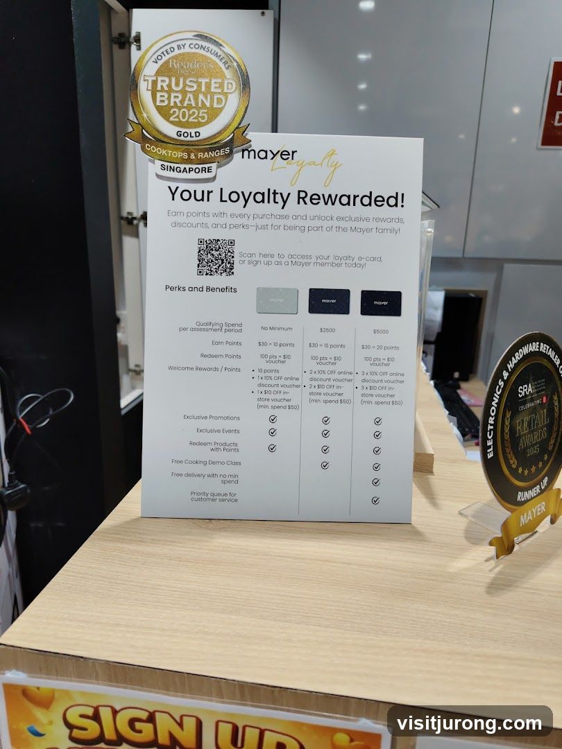Mayer Loyalty Program Information