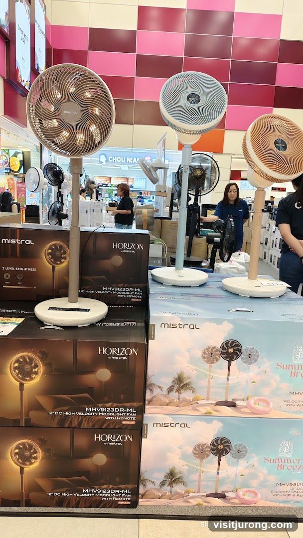 Fans on Display
