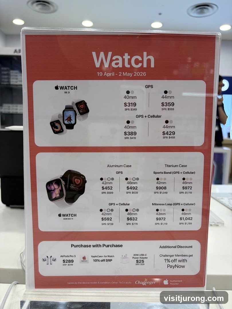 Apple Watch Promotions