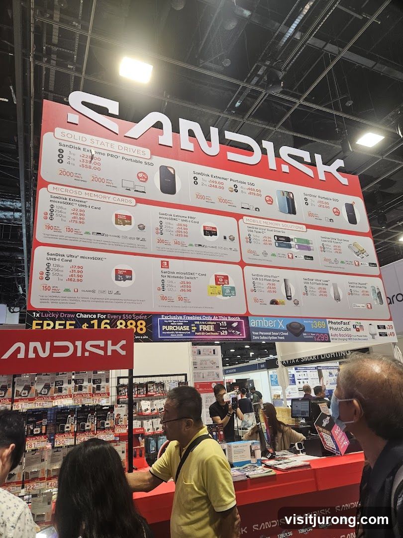 SanDisk Product Display