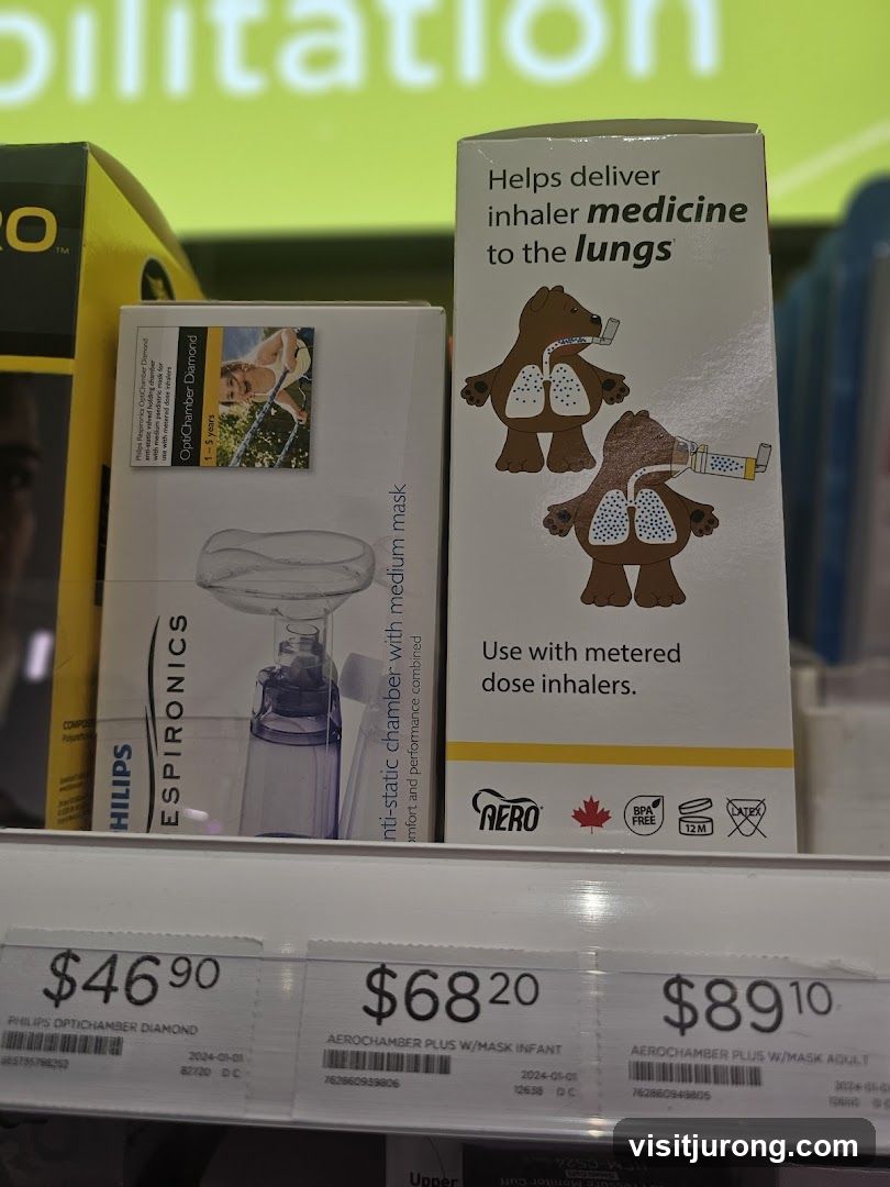 Inhaler Accessories