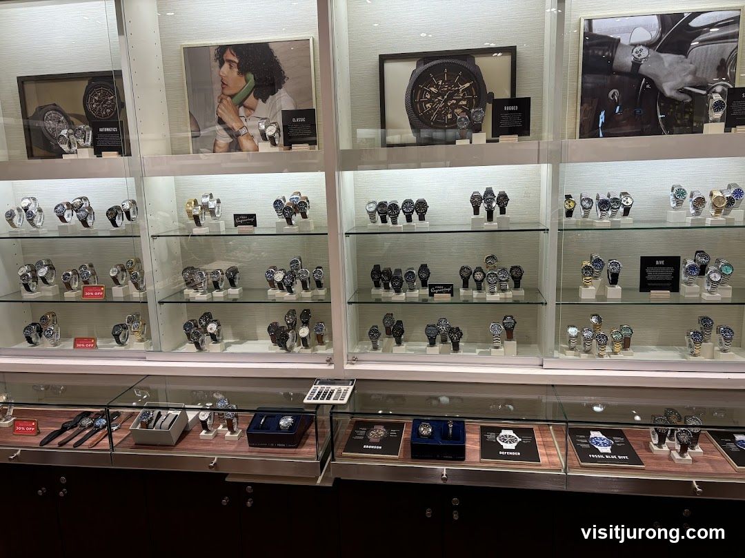 Watch Display