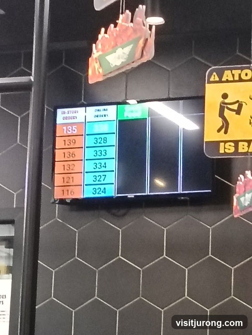 Order Status Screen