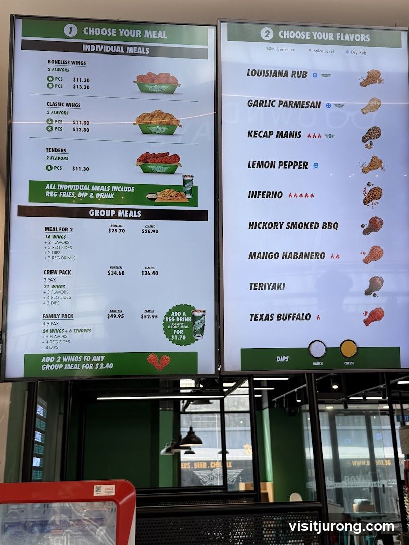 Wingstop Menu