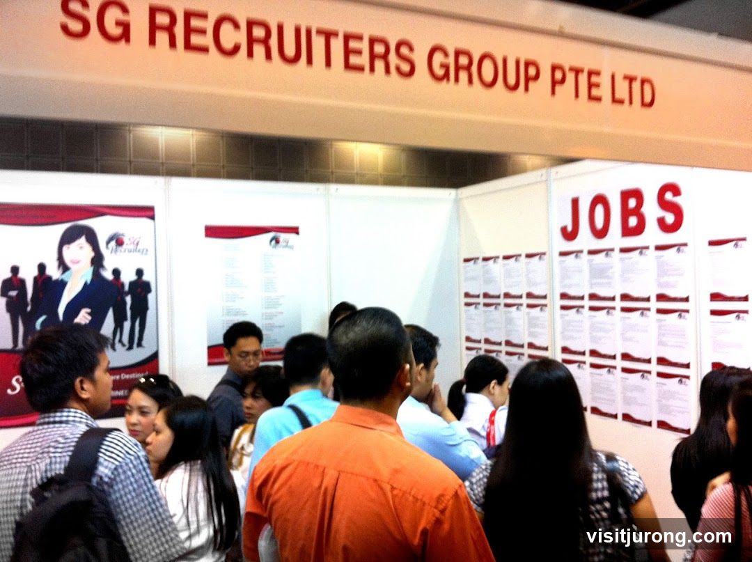 SG Recruiters Group Pte Ltd