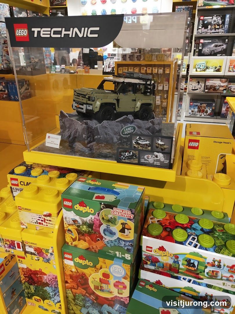 LEGO Technic Display