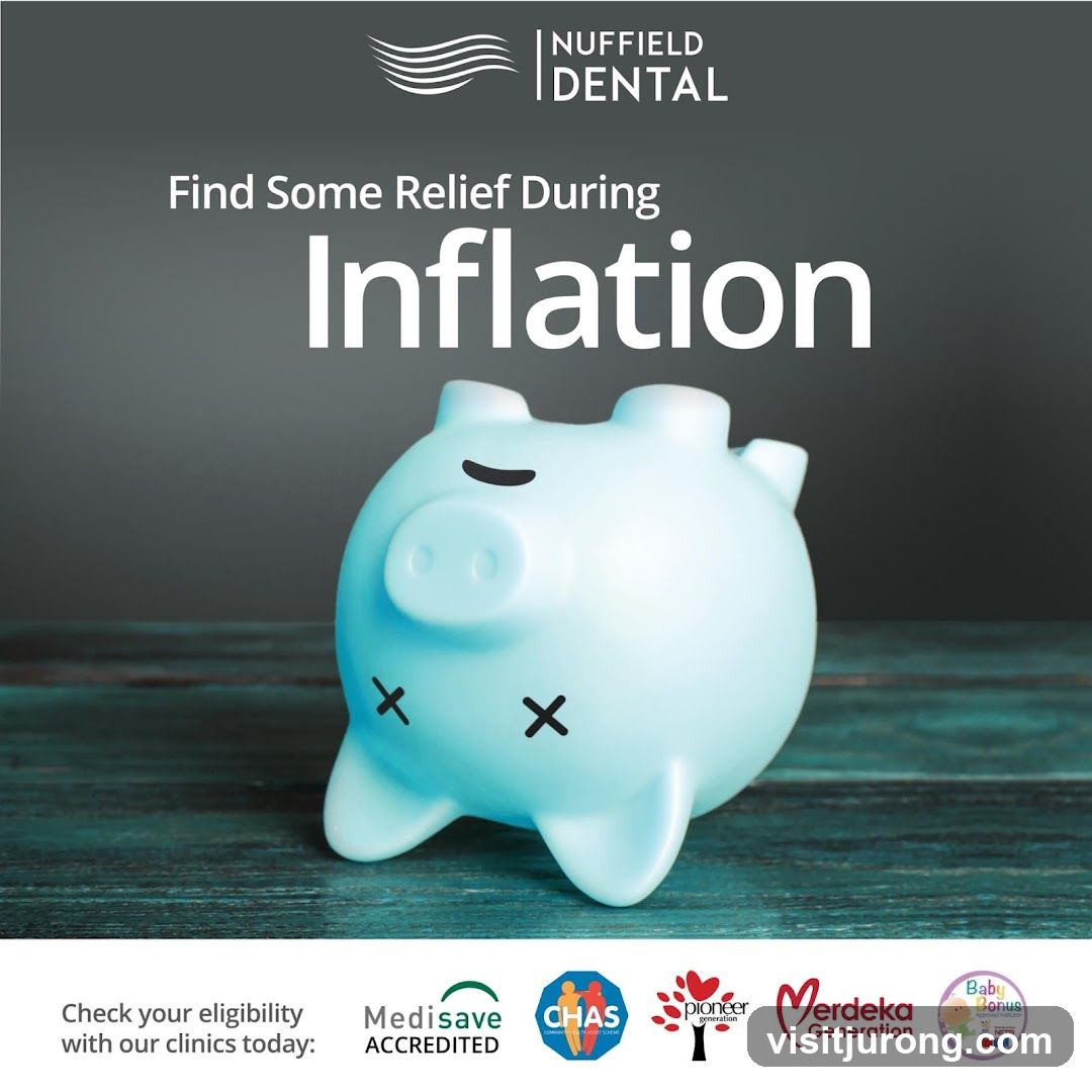 Nuffield Dental Inflation Relief