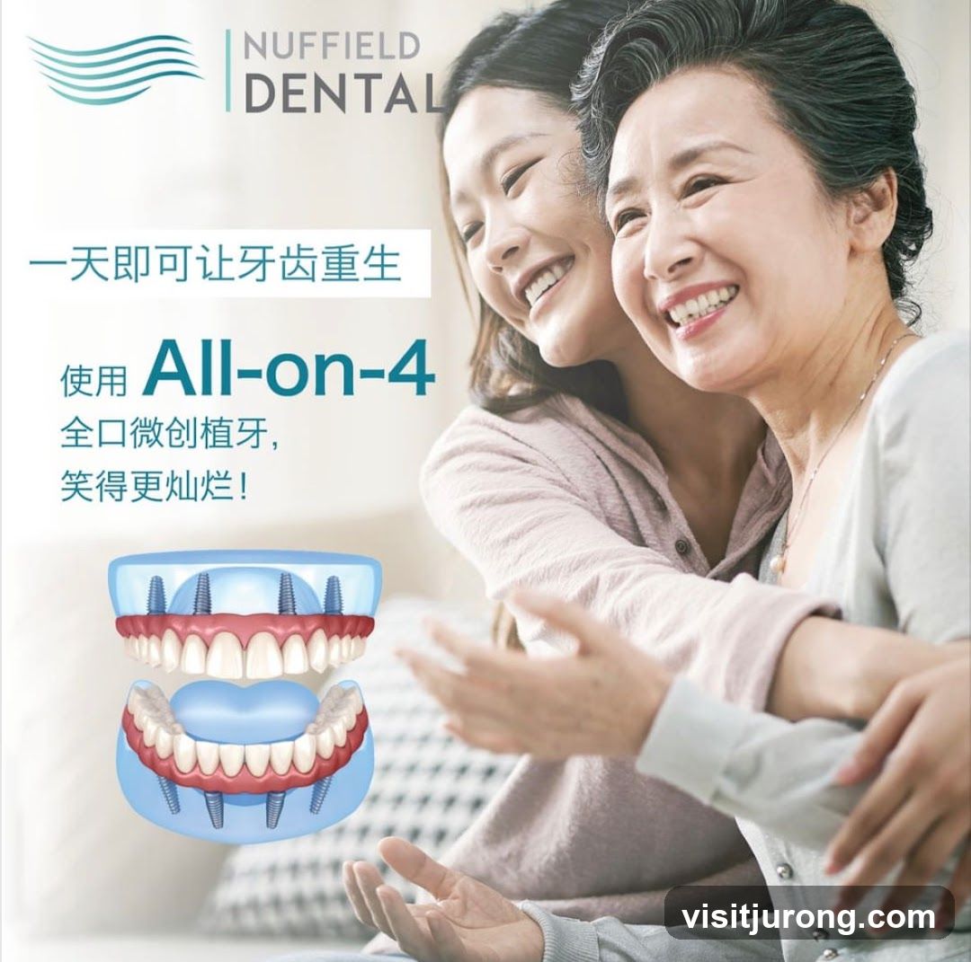 Nuffield Dental All-on-4