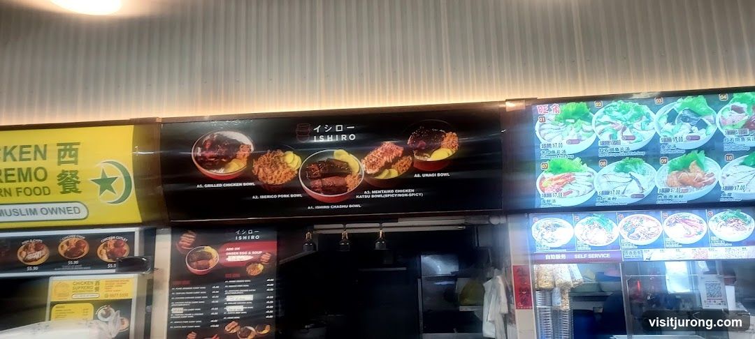 Food Stall Menu Displays