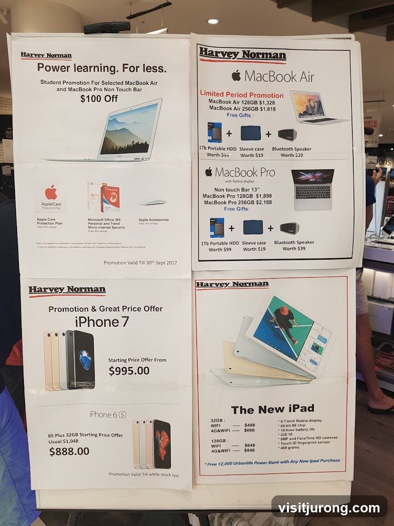 Harvey Norman Promotions