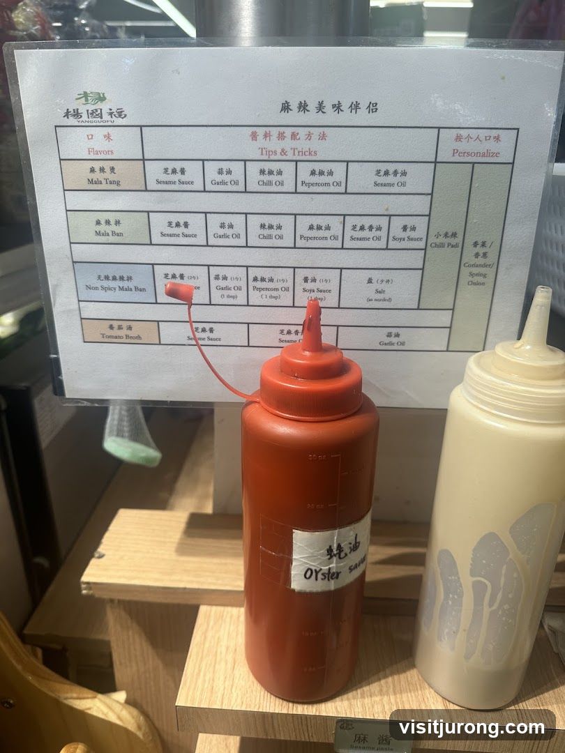 Sauce Pairing Guide
