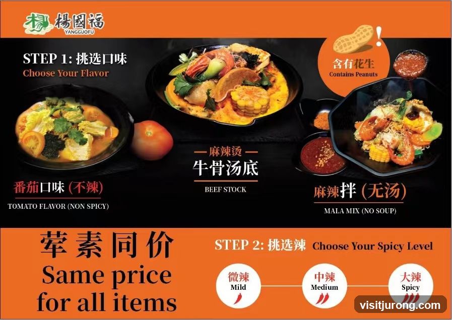 Yangguofu Menu