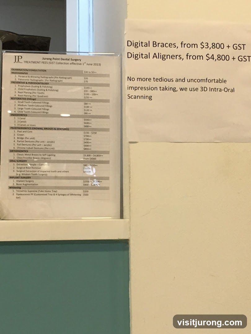Jurong Point Dental Surgery Treatment Fees