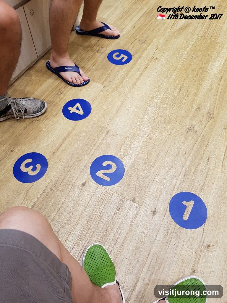 Numbered Floor Markers