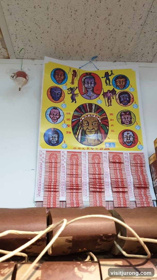 Poster with faces and numbers