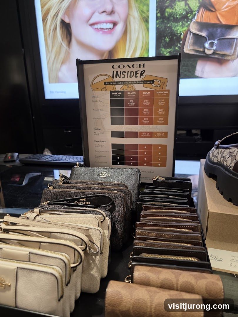 Coach Insider Loyalty Program Display