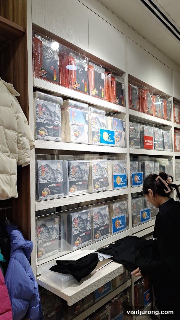 Winter Clothing Display