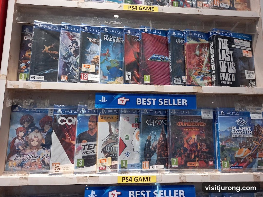 PlayStation 4 Games Display