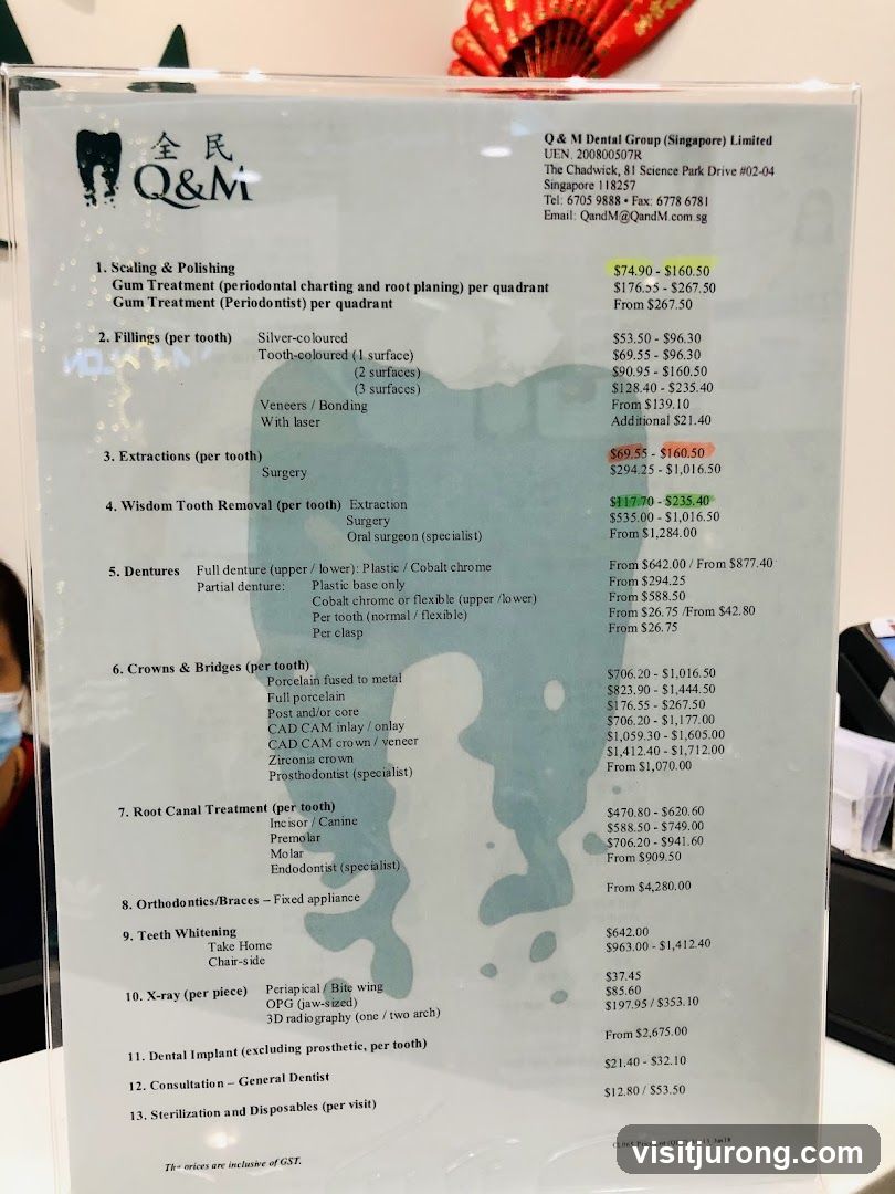 Q&M Dental Group Price List