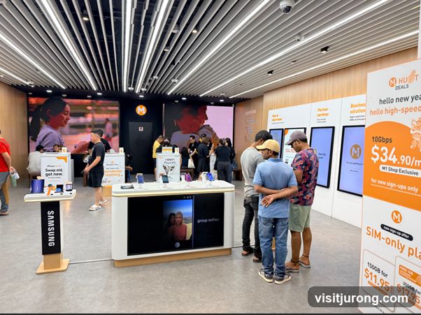 Mobile Phone Store Interior