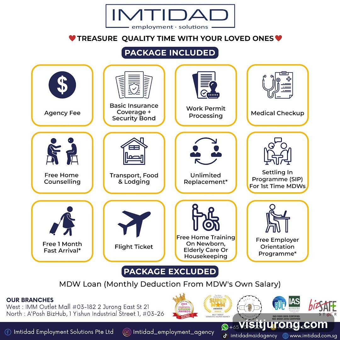 Employment Solutions Package Details