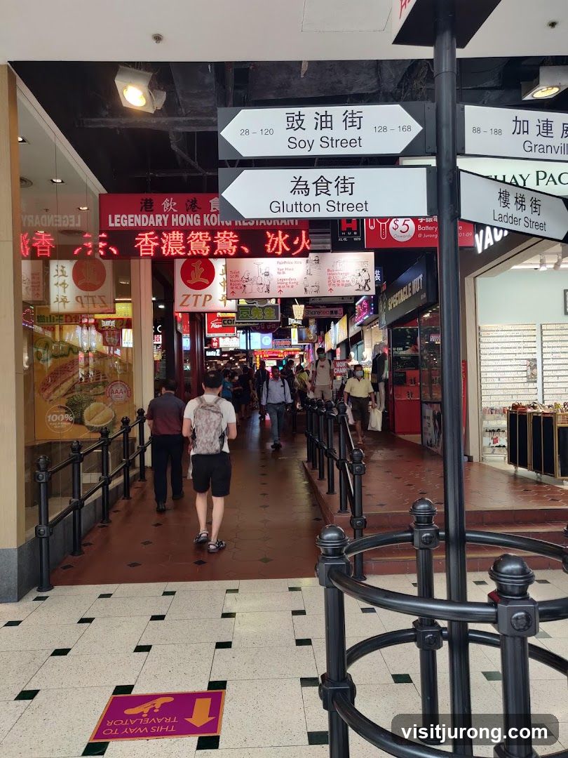 Street Signs and Shops